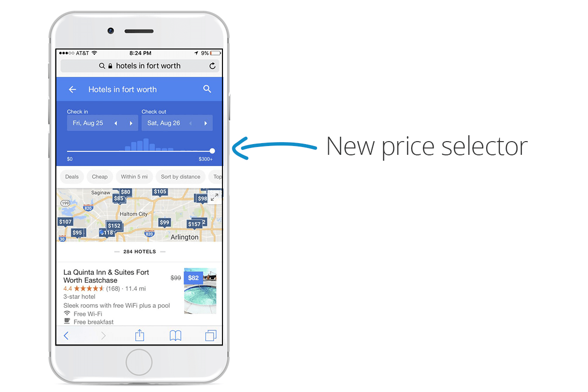 New Price Selector on Google Hotel Ads